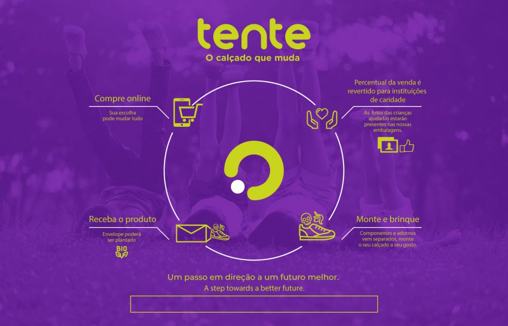 o calçado que muda